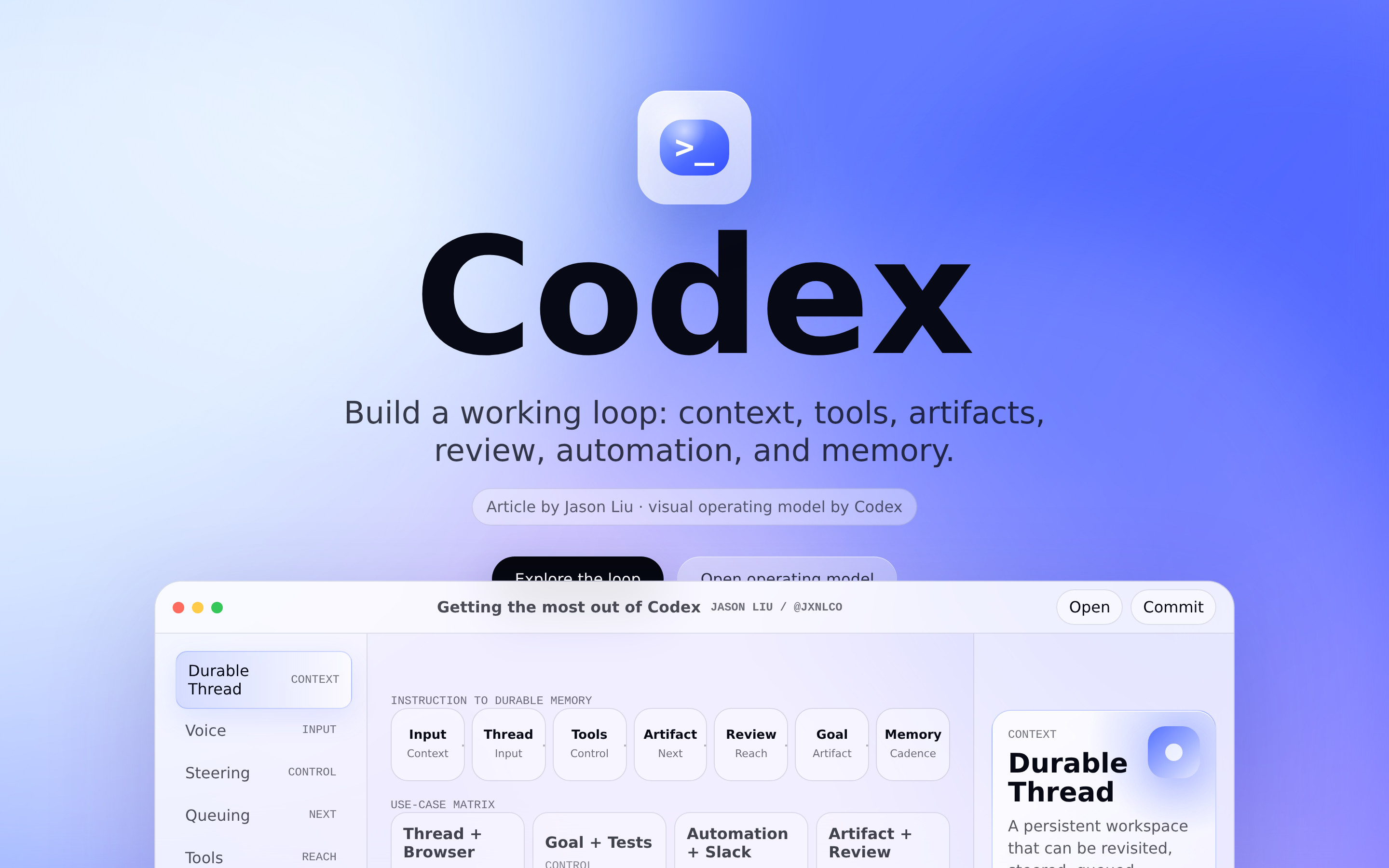 Codex Interactive Capability Map preview